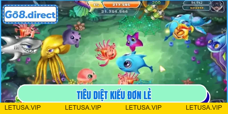 Bắn Cá Đổi Thưởng Là Gì? Những Bí Quyết Tất Thắng Từ Cao Thủ - letusa