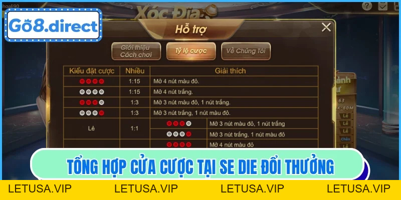 Cách Xóc Đĩa Trên Mobile Tiện Lợi, Dễ Dàng Tại Nhà Cái - letusa