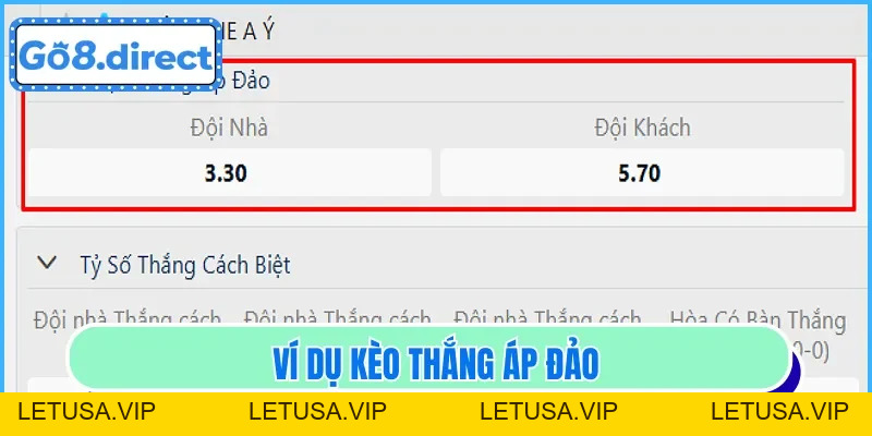 Cược Thắng Áp Đảo Là Gì? Cách Chơi Và Mẹo Đầu Tư Cùng mb88 - letusa